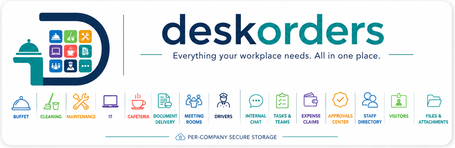 Deskorders — buffet, cleaning, maintenance, IT, cafeteria, document delivery, meeting rooms, drivers, internal chat, tasks, expense claims, approvals, staff directory, visitors, files